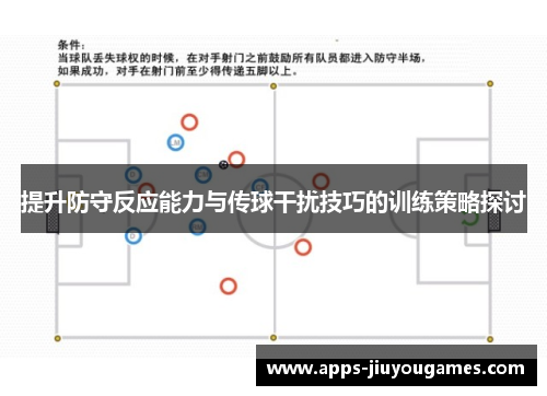 提升防守反应能力与传球干扰技巧的训练策略探讨