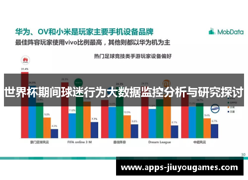 世界杯期间球迷行为大数据监控分析与研究探讨