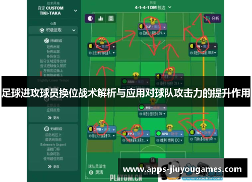 足球进攻球员换位战术解析与应用对球队攻击力的提升作用