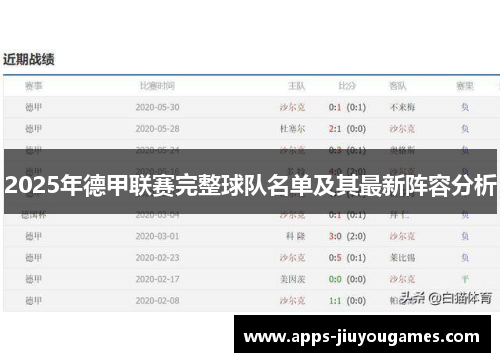 2025年德甲联赛完整球队名单及其最新阵容分析