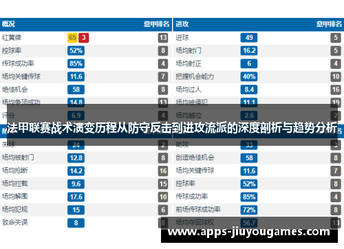 法甲联赛战术演变历程从防守反击到进攻流派的深度剖析与趋势分析