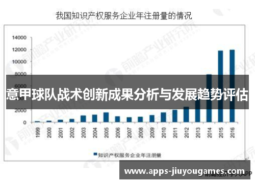 意甲球队战术创新成果分析与发展趋势评估