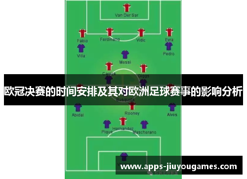 欧冠决赛的时间安排及其对欧洲足球赛事的影响分析