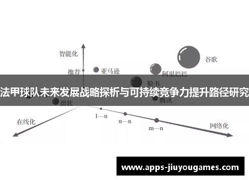 法甲球队未来发展战略探析与可持续竞争力提升路径研究