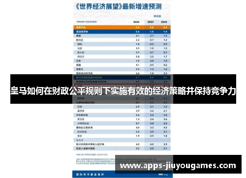 皇马如何在财政公平规则下实施有效的经济策略并保持竞争力