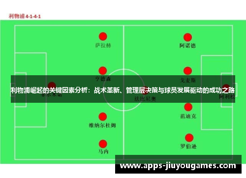 利物浦崛起的关键因素分析：战术革新、管理层决策与球员发展驱动的成功之路
