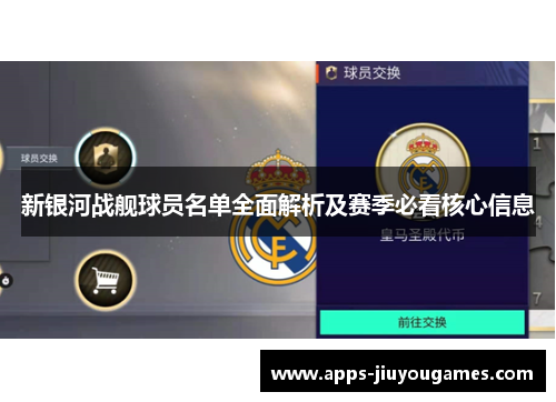 新银河战舰球员名单全面解析及赛季必看核心信息