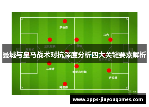 曼城与皇马战术对抗深度分析四大关键要素解析