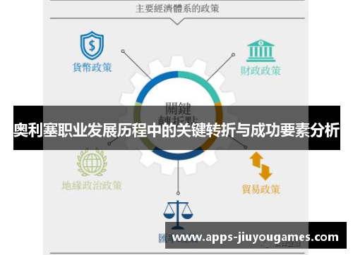 奥利塞职业发展历程中的关键转折与成功要素分析