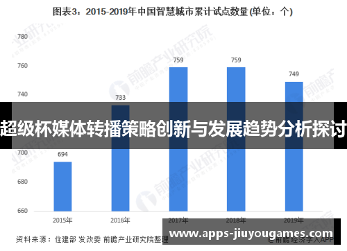超级杯媒体转播策略创新与发展趋势分析探讨
