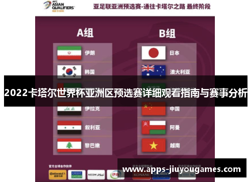 2022卡塔尔世界杯亚洲区预选赛详细观看指南与赛事分析