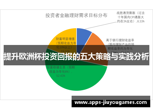 提升欧洲杯投资回报的五大策略与实践分析