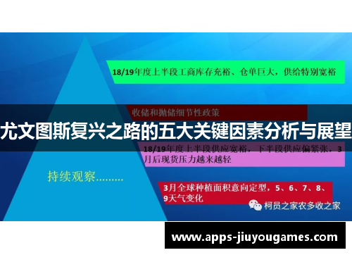 尤文图斯复兴之路的五大关键因素分析与展望