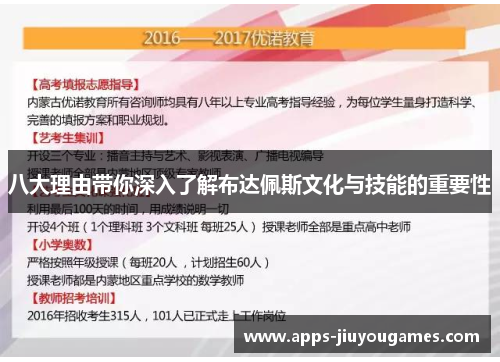 八大理由带你深入了解布达佩斯文化与技能的重要性