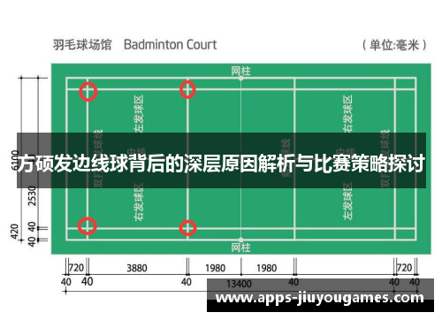 方硕发边线球背后的深层原因解析与比赛策略探讨
