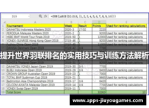 提升世界羽联排名的实用技巧与训练方法解析