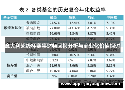 意大利超级杯赛事财务回报分析与商业化价值探讨