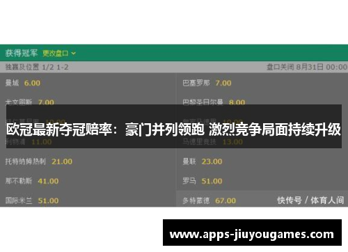 欧冠最新夺冠赔率：豪门并列领跑 激烈竞争局面持续升级