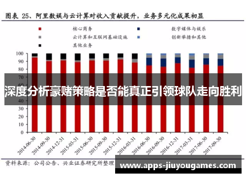 深度分析豪赌策略是否能真正引领球队走向胜利
