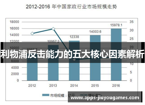 利物浦反击能力的五大核心因素解析