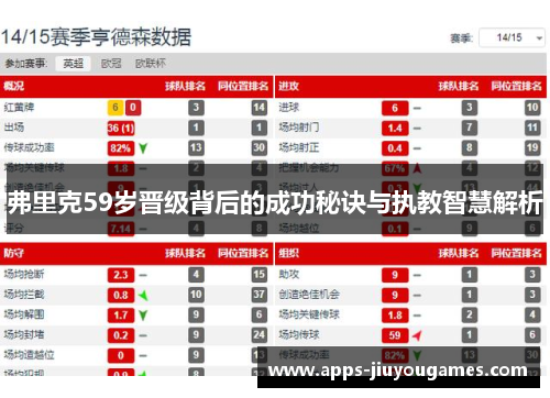 弗里克59岁晋级背后的成功秘诀与执教智慧解析