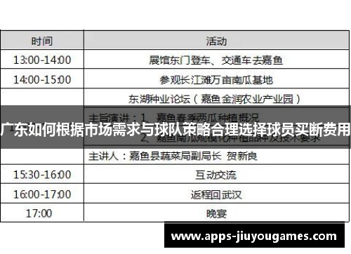广东如何根据市场需求与球队策略合理选择球员买断费用