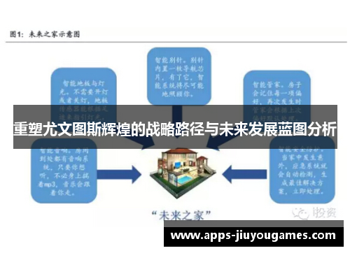 重塑尤文图斯辉煌的战略路径与未来发展蓝图分析